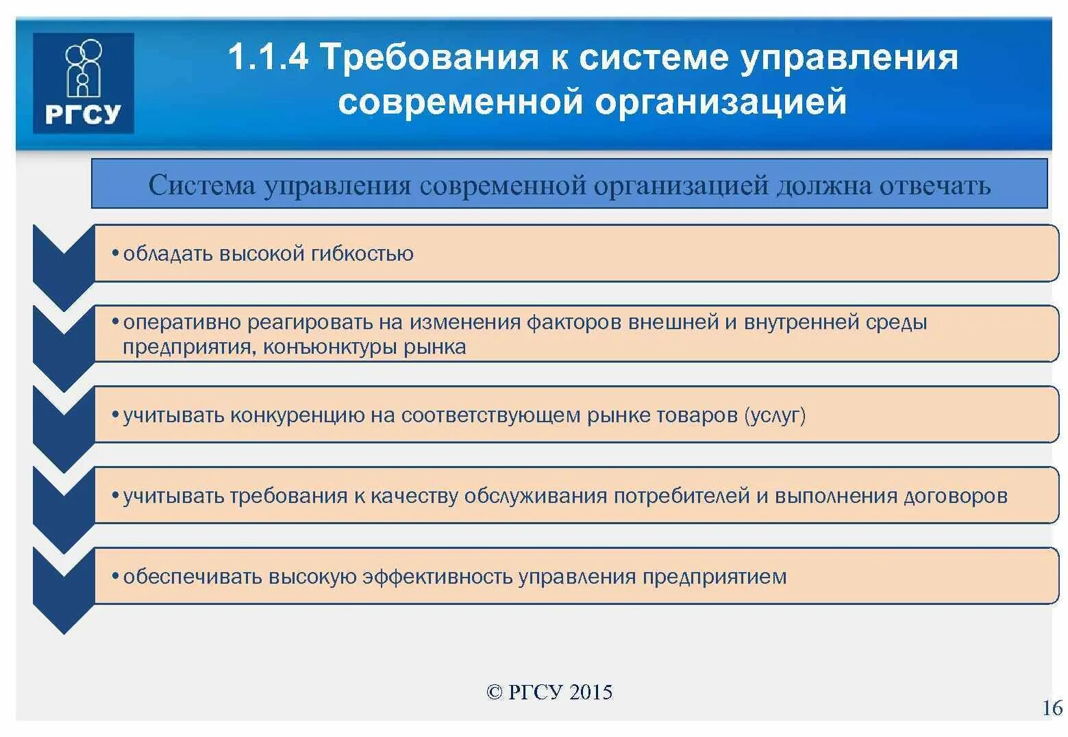 Управление учреждением современное. Система управления требованиями. Требования к системе. Система управления современной организацией. Требования к организации менеджмент.