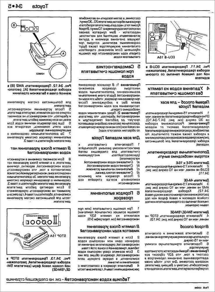 Коды ошибок самодиагностики. Коды ошибок тойота карина е 4a-fe 1.6. коды ошибок тойота карина е 4a-fe. таблица ошибок тойота карина е. самодиагностика тойота карина ат 190.