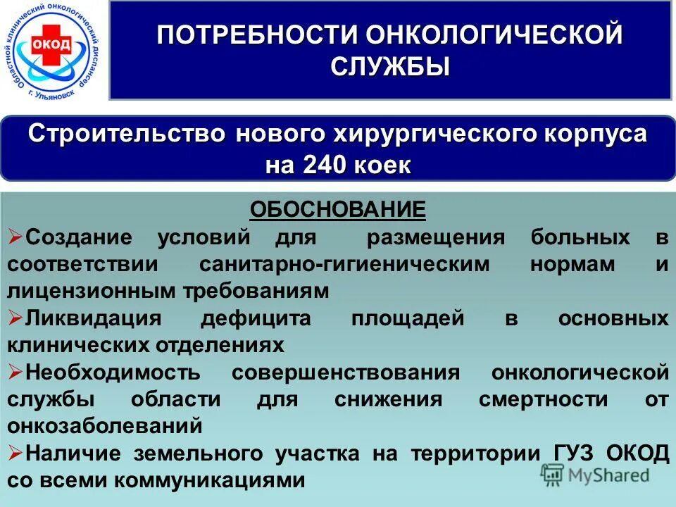 состояние онкологической помощи