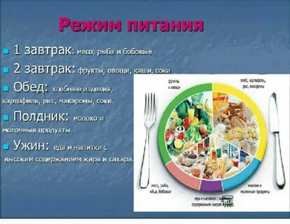 Какой семейный режим