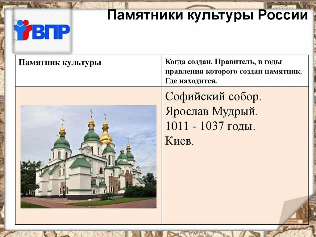 Памятники культуры России ВПР история. Памятник культуры России история 6. Памятники культуры Росси ВПР. Памятники культуры России ВПР по истории. П 7 история 6 класс