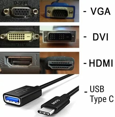 Как подключить hdmi монитор к vga видеокарте. Разъемы vga dvi hdmi. vga hdmi кабель 11м. разъемы мониторов вга hdmi. разъем вга на 2 монитора.