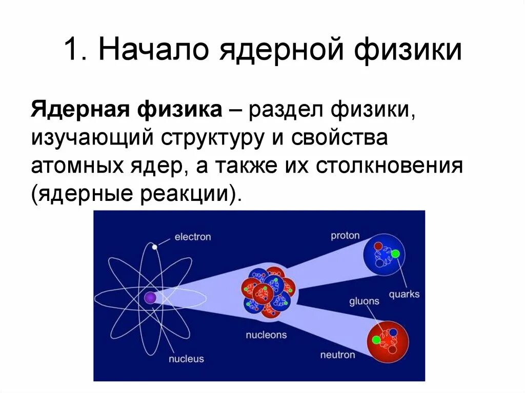 Про ядерную физику