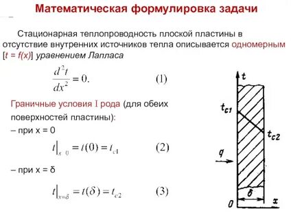 Теплопроводность плоской стенки