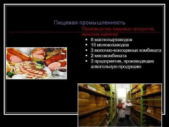 Отрасли пищевой промышленности. Смоленская пищевая продукция. Отрасли промышленности Смоленска. Сообщение о промышленности Смоленск. Тест пищевой промышленности