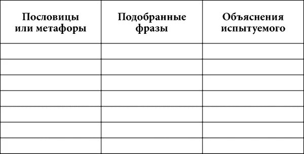 Прием буквального осмысления метафоры