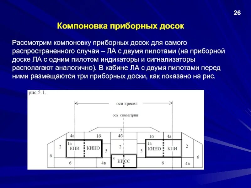 Графический план объекта. Схема разбивки территории нефтебазы на зоны. Компоновку установки. Технологическая схема трубопроводов нефтебазы. Технологическая схема механосборочного цеха.