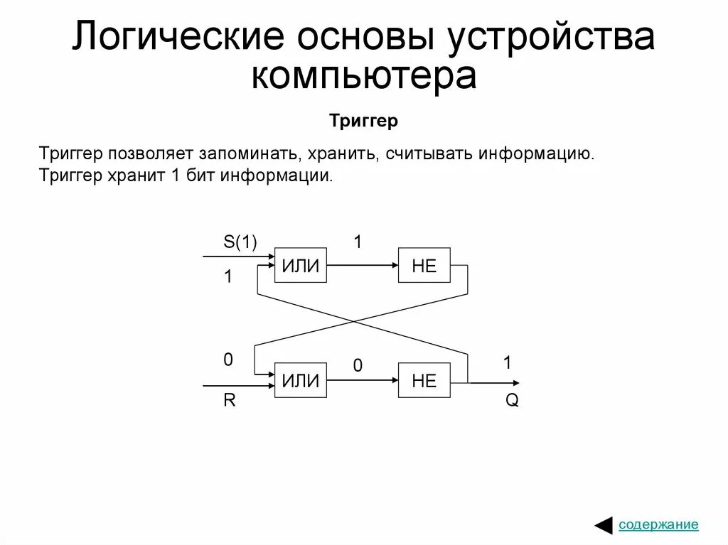 Логические основы информации. Логические основы компьютера триггер. Логические основы устройства компьютера. Логическое устройство триггер. Логический основы устройства.