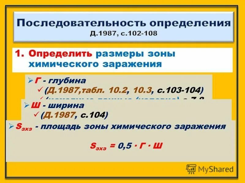 Метод определения д димера. Уровень д димера повышен. Концентрация д-димера в крови. Коммуникативные стратегии и тактики устного общения сообщение. Д-димер повышен.