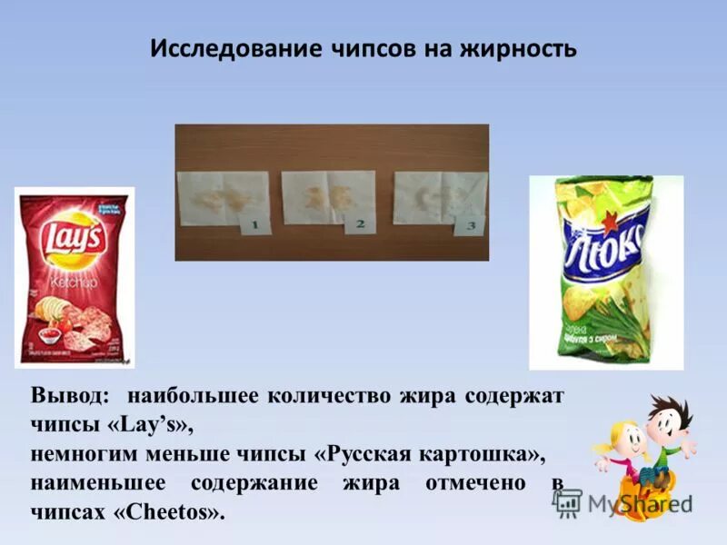 Проект анализ чипсов. Чипсы вредные. Чипсы содержат. Чипсы содержат. Чипсы содержат.