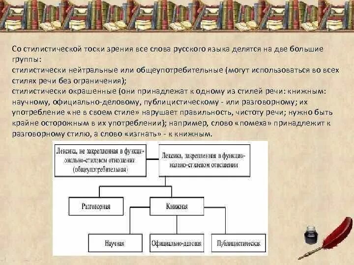 Слова в русском языке делятся на группы. Книжная общеупотребительная разговорная и просторечная лексика. Стилевые ограничения русский язык. Стилистические группы. Лексическое значение слова тоска