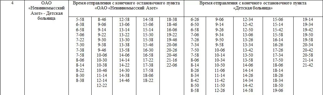 Маршрут автобуса номер 12. Расписание автобусов Невинномысск 12а. Расписание автобусов Невинномысск городских маршрутов. Расписание автобусов город Невинномысск. Расписание городских автобусов Невинномысск.