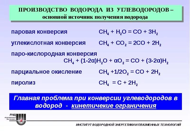 Пиролиз для получения водорода. Методы производства водорода. Способы получения водорода формулы. Промышленный способ получения водорода.