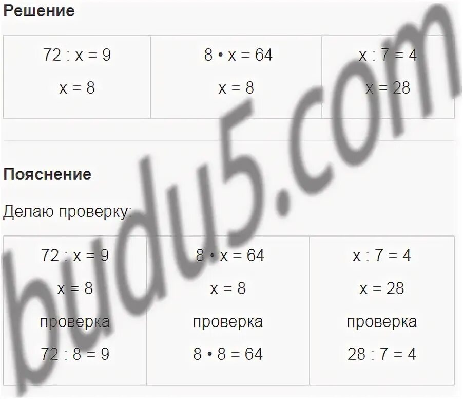 Стр 93 упр 160 2 класс. Стр 93 упр 160 2 класс