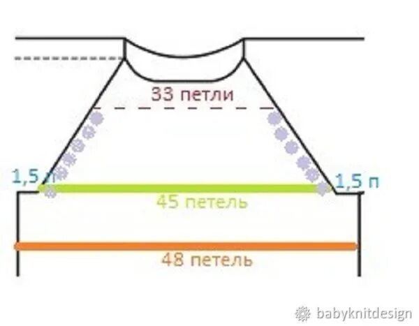 Как связать подрезы реглан сверху. Азиатский росток спицами снизу вверх. подрез крючком сверху реглан. подрез в реглане сверху спицами. подрезы при вязании реглана сверху крючком.