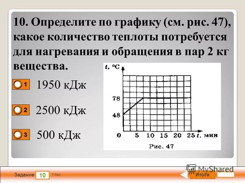 Сколько времени потребуется для нагревания 2. Определите по графику какое количество теплоты. Какое количество теплоты потребуется для обращения. Как найти количество теплоты по графику. Как определить количество теплоты по графику.