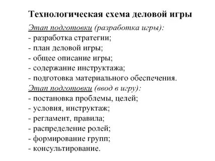 Деловая игра инструктаж