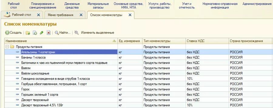 Учет питания 2.0. Номенклатура продуктов питания в 1с. учет питания в 1с: бухгалтерии государственного учреждения 8 ред. 2.0. учет питания в 1с: бухгалтерии государственного учреждения 8. номенклатура товаров в продуктовом магазине.