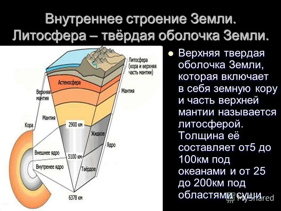 Строение оболочки литосферы. Схема строения литосферы земли. Литосфера мантия и ядро земли. Как называется верхняя оболочка. Оболочки земли литосфера.