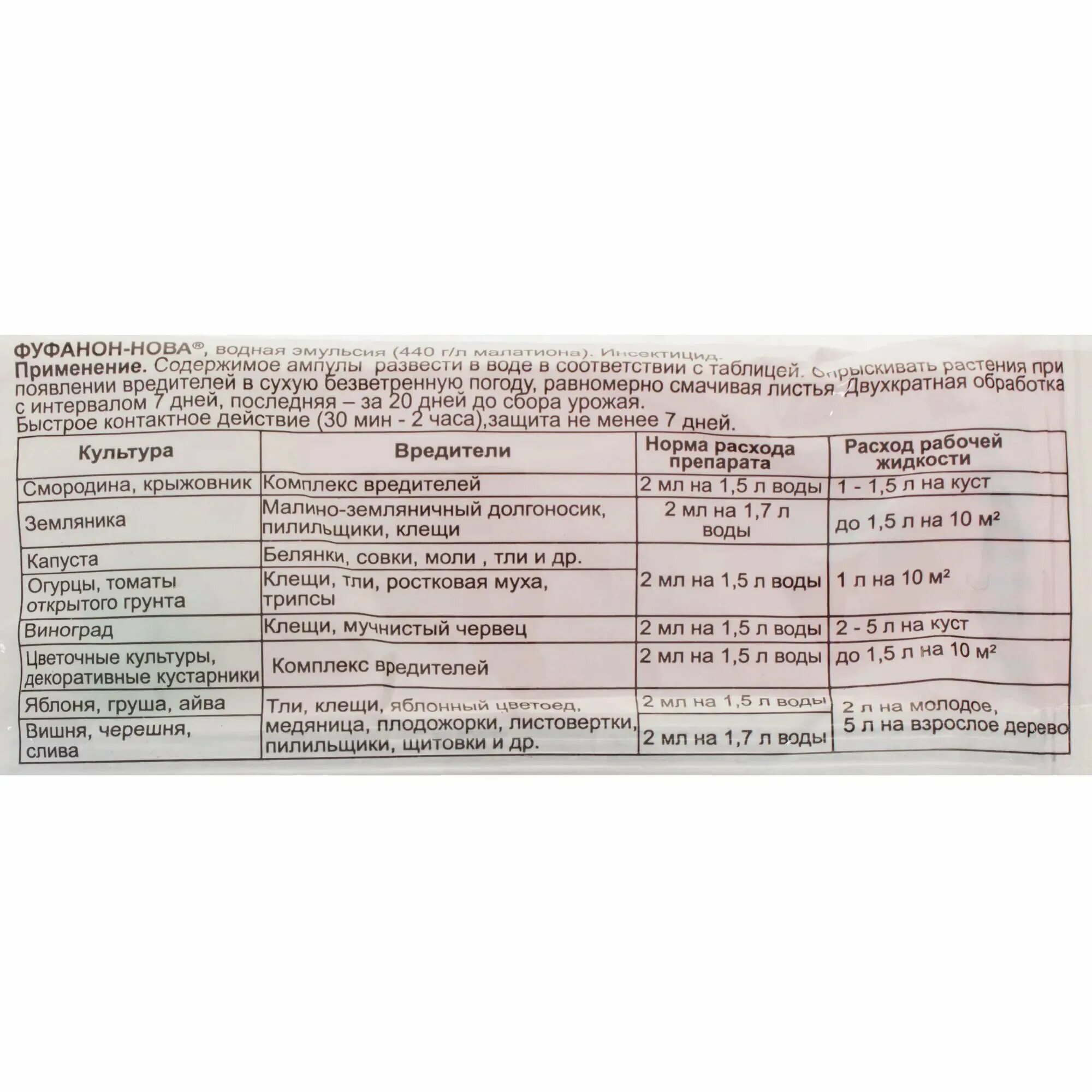 Фуфанон инсектицид. Препарат фуфанон от вредителей. Фуфанон нова инструкция по применению. Фуфанон-нова (2 *2 мл. Фуфанон для винограда.