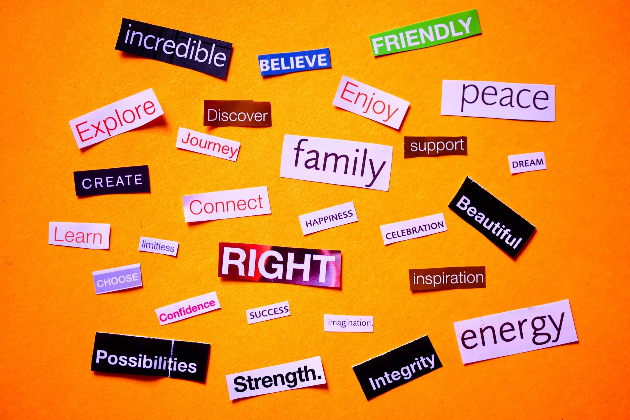 Create rights