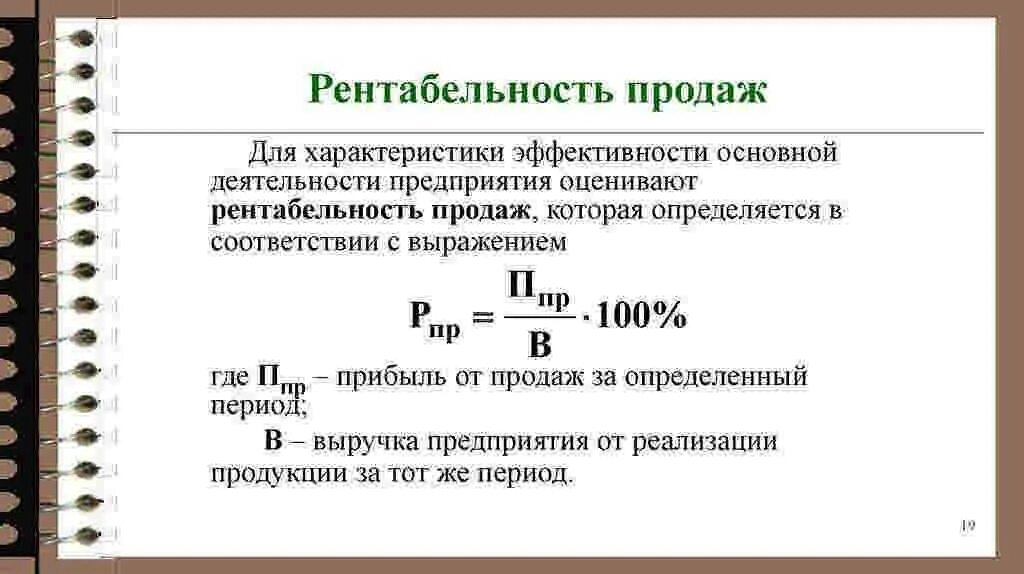 Как рассчитывается минимальный