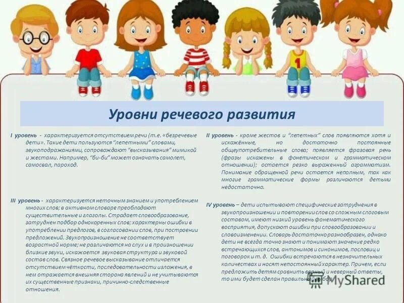 Степени развития ребенка. Уровни развития речи. уровни речевого развития детей. первый уровень речевого развития. 1 уровень речевого развития.