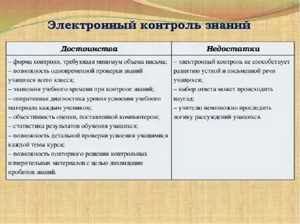 Тестирование в психологии достоинства и недостатки