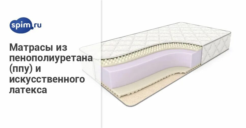 матрас luntek latex 185x225. матрас luntek latex 85x170. наполнитель матраса искусственный латекс. латексный поролон ll5535. минусы искусственного латекса.