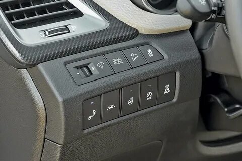 Hyundai santa fe полный привод