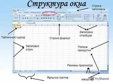 Создать предложенный список