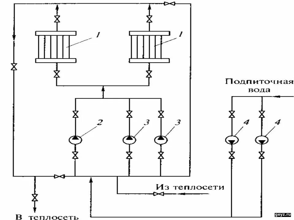 Подпиточная вода водогрейных котлов. Схема присоединения трубопроводов к аогвк-35. Система водоподготовки котельной схема. Принципиальная тепловая схема котельной с водогрейными котлами. Паровой котел loos.