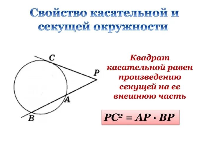 Произведение секущих окружности. Квадрат касательной равен произведению секущей на ее внешнюю часть. Теорема о квадрате отрезка касательной к окружности. Квадрат отрезка касательной равен произведению отрезков секущей. Касательная и секущая к окружности.