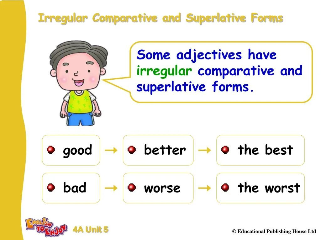 Good Bad Comparative. Superlatives good Bad. Comparative and Superlative adjectives Irregular. Irregular Comparatives and Superlatives.