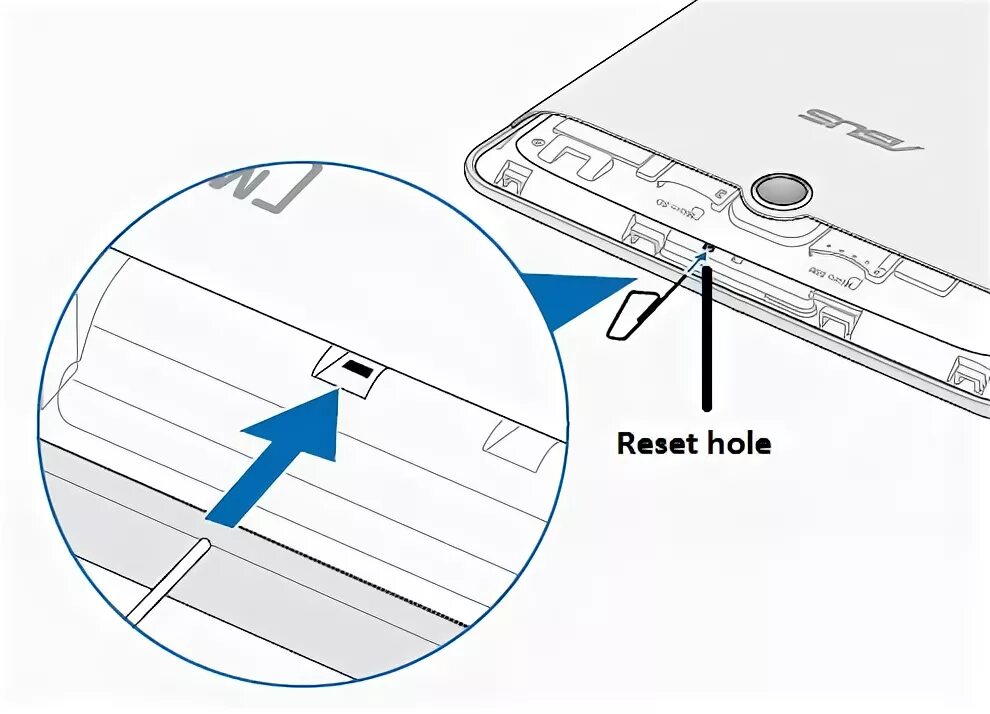 Кнопка reset на планшете ASUS. Асус x008 разъем для сим карты. ASUS fhd10 кнопка reset. Кнопка сброса снизу телефона.