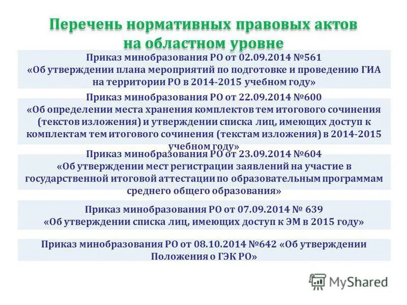 Перечень нормативных. Реестр нормативно-правовые документы. Перечень нормативно-правовых документов регламен. Категории информации ограниченного доступа. Перечень нормативных.
