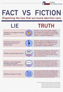 Get fact