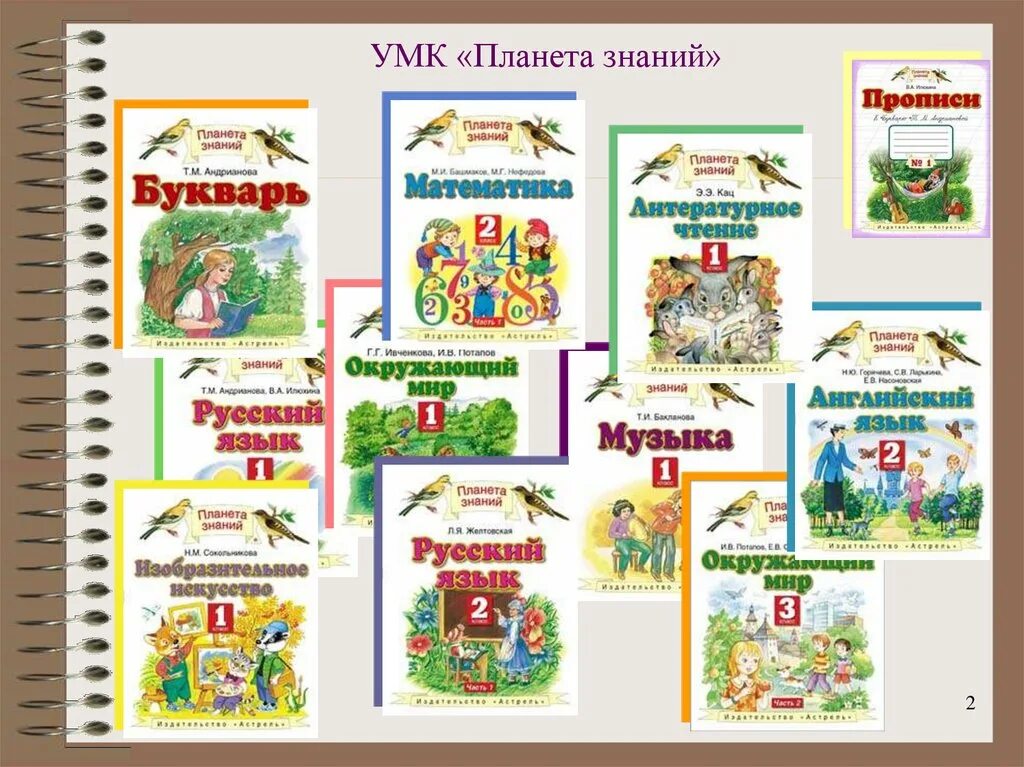 Планета знаний программа для начальной школы учебники 1 класс. Учебники Издательство Астрель Планета знаний. И.А Петрова УМК Планета знаний. Школьный программы начальная школа «Планета знаний.