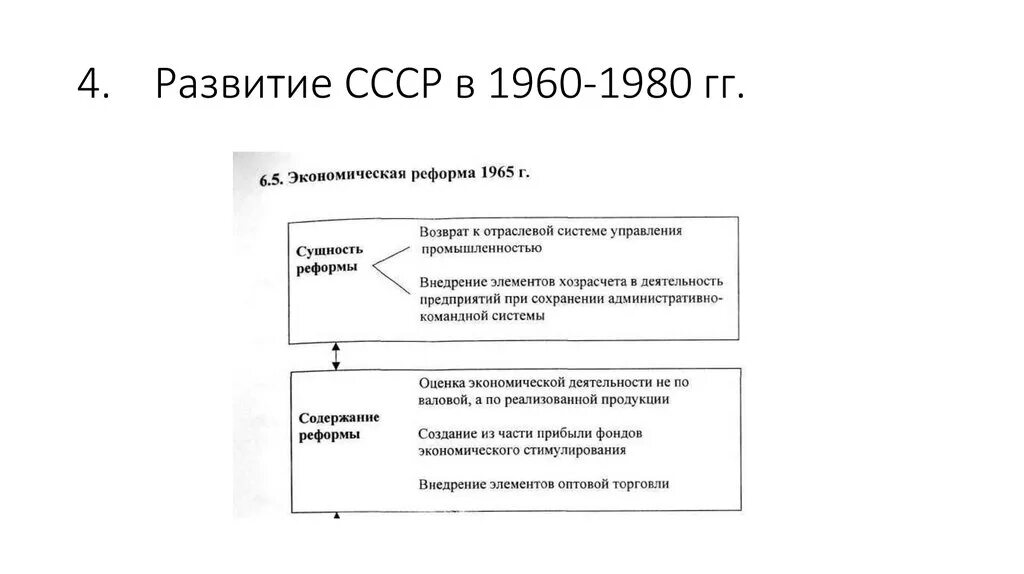 Ссср в 1945 1991 тест