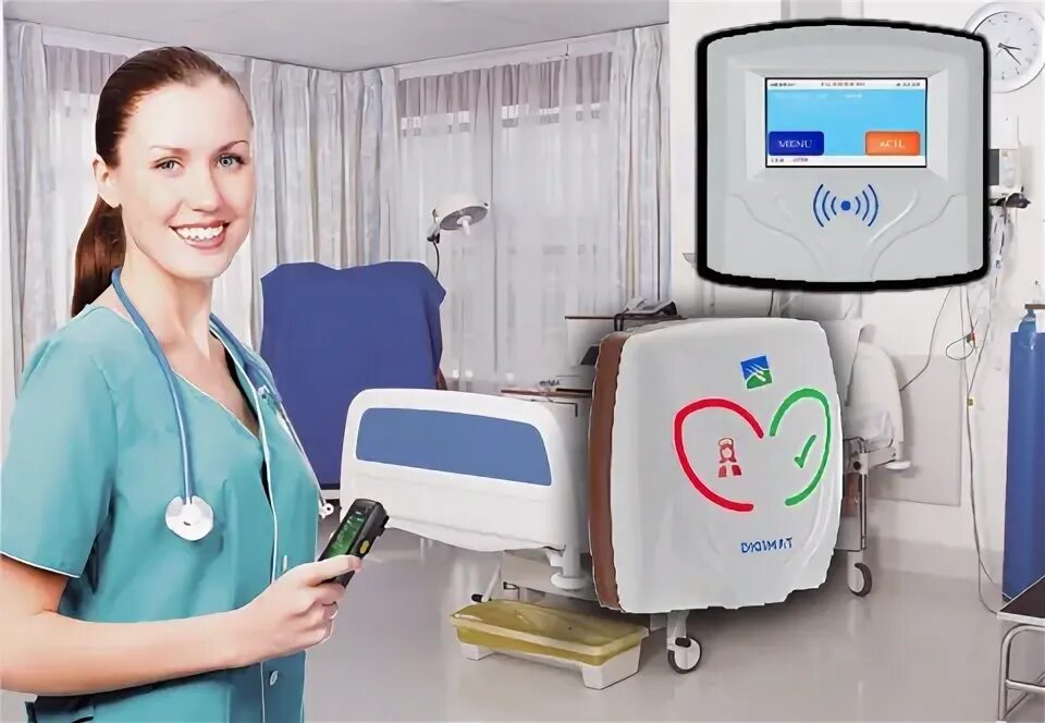 Calling system. Nurse call system. digimat nurse call systems. вызов медперсонала randa. alfamax вызов медсестры.