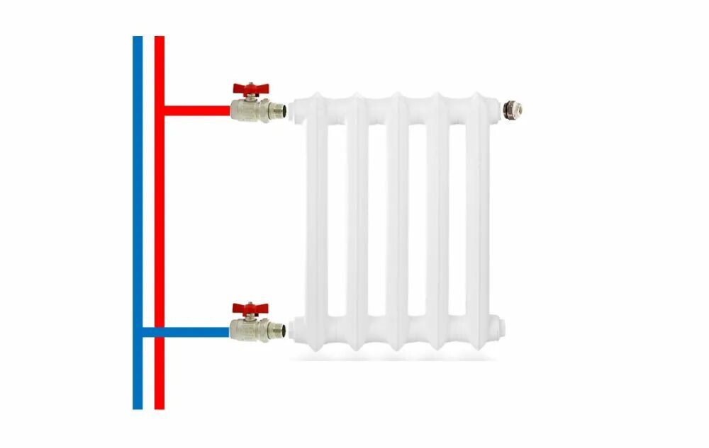 Можно ли перекрывать отопление. Перекрытие радиатора отопления. Перекрыть батарею отопления. Перекрыть радиатор отопления. Перекрыть отопление в квартире.