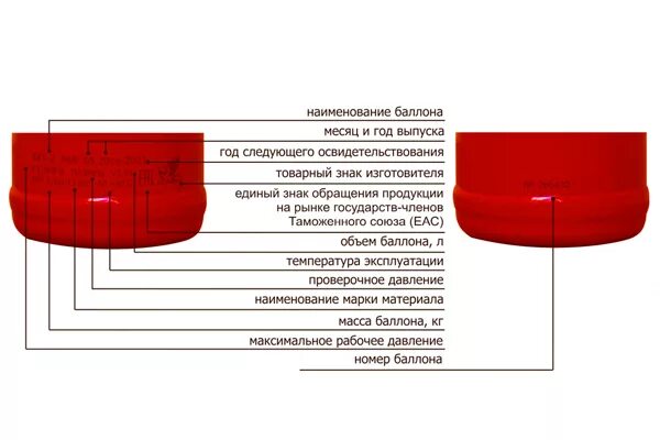 Как выбрать сертифицированный огнетушитель? :: Бобруйск - Новости организаций Бо