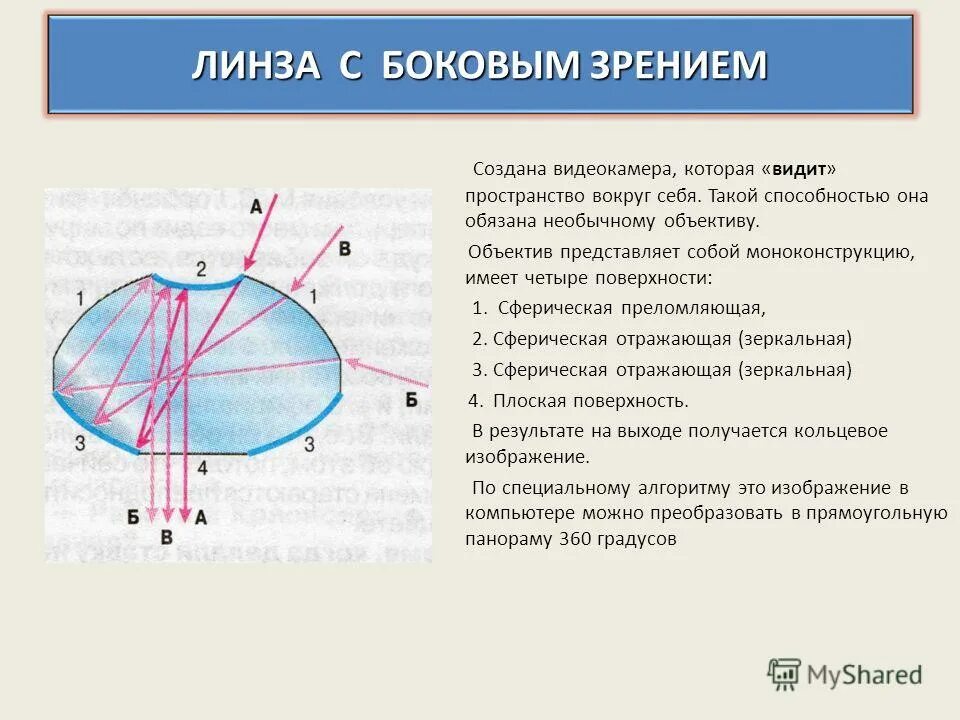 Презентация глаз как оптическая система 9 класс