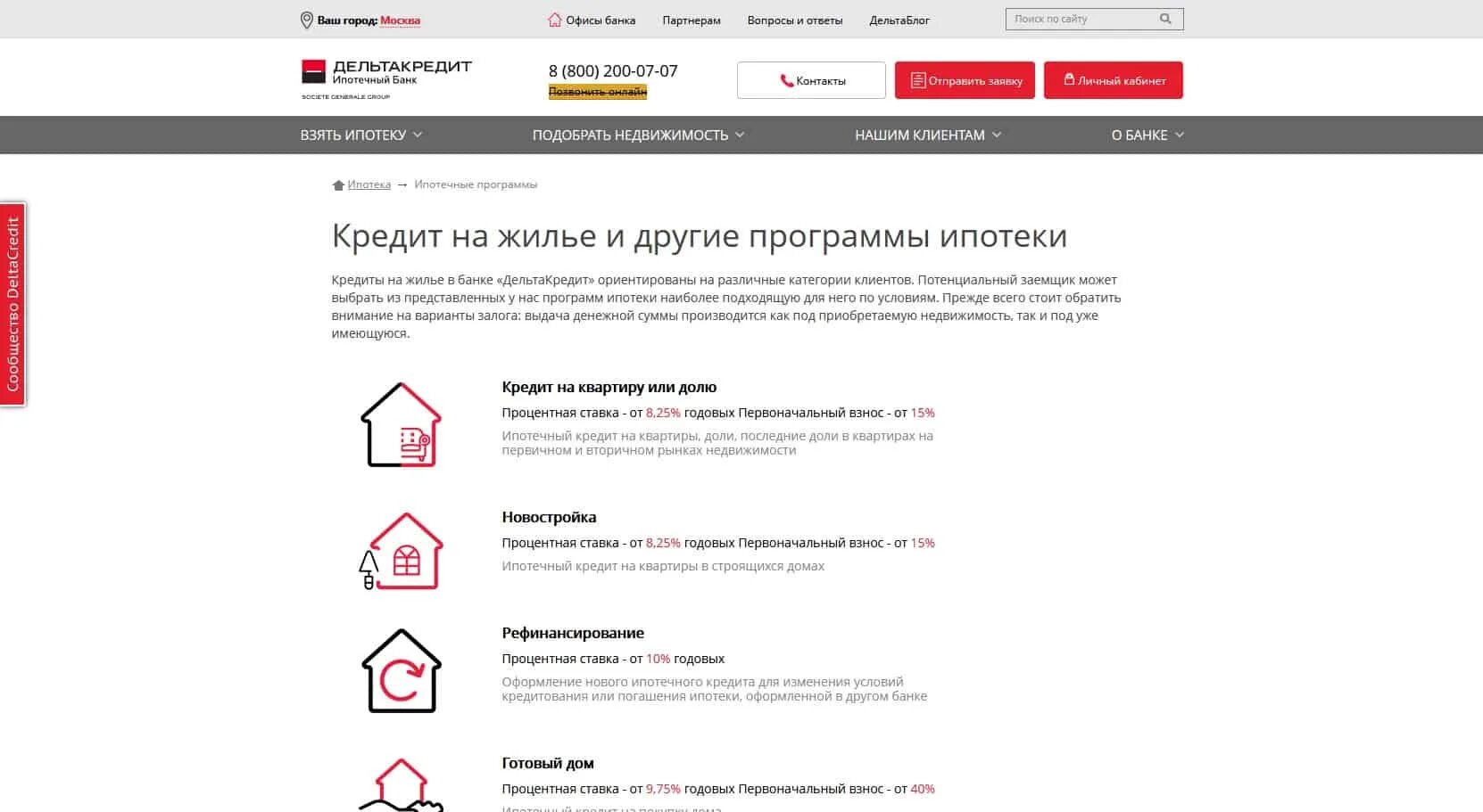 Ипотека росбанк квартиры. Дельтакредит. дельтакредит ипотека.