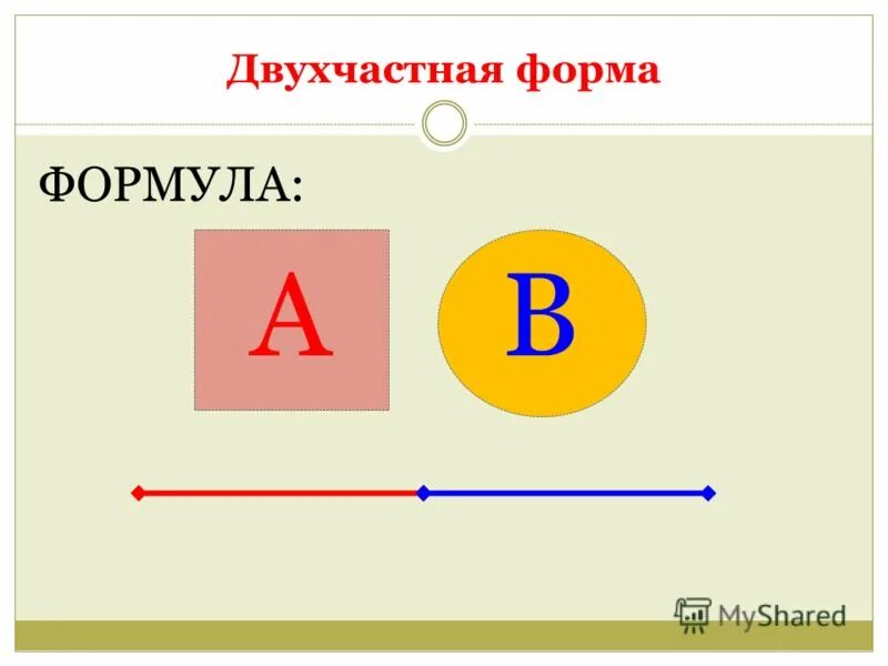 Трехчастная форма произведения. Сложная двухчастная форма схема. Двухчастная музыкальная форма. Двухчастная форма в Музыке. Двухчастная форма в Музыке схема.