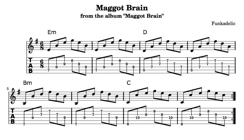 Mr. Beveridge's Maggot Ноты. Mine Hertz Brain Ноты.