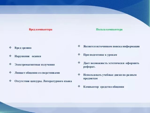 польза от компьютера. польза компьютера в современном мире. польза от компьютера. польза и вред компьютера.