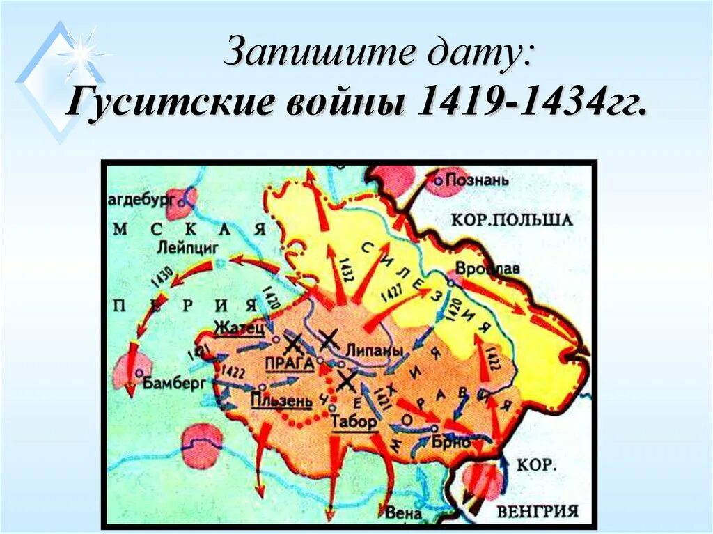 Гуситские войны хронологическая последовательность. Гуситские войны (1419 — 1434). Гуситское движение в Чехии. Гуситские войны карта. Гуситские войны схема.