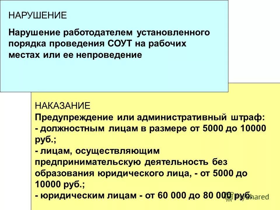 Нарушение работодателя. Грустный предприниматель. Нарушение работодателя. Нарушение работодателя. Штрафы работодателю за нарушение трудового законодательства.