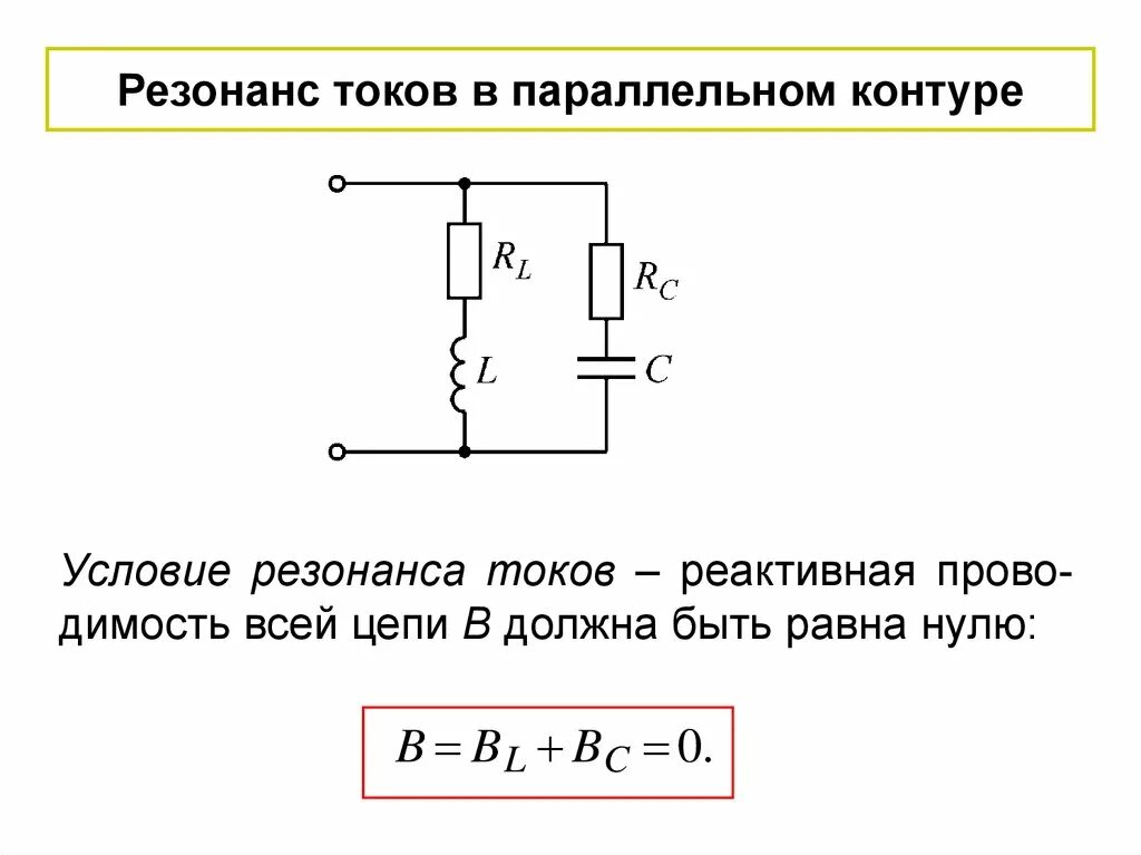 Цепь идеального контура